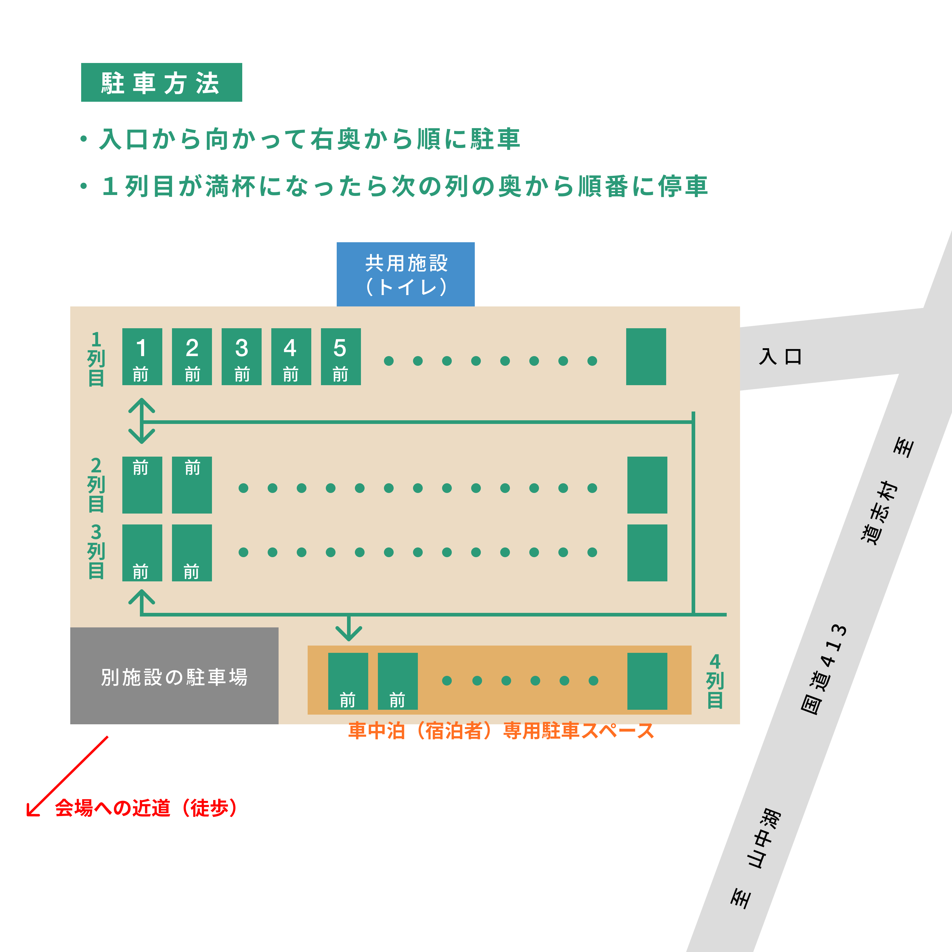 駐車方法のイメージ